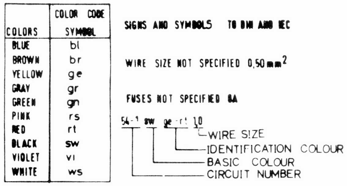 MK2-wiring-Codes-1.jpg