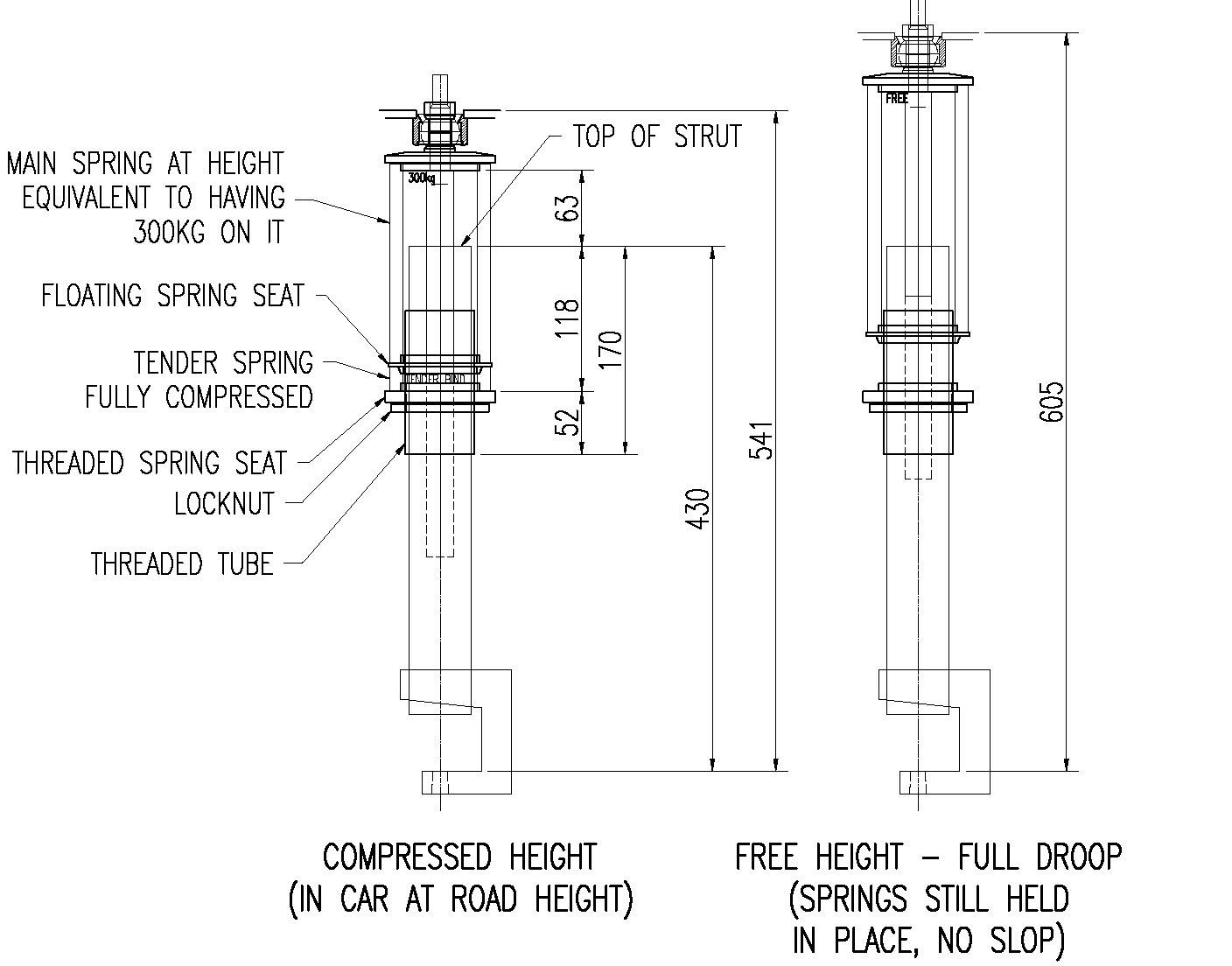 AssembledStruts.jpg