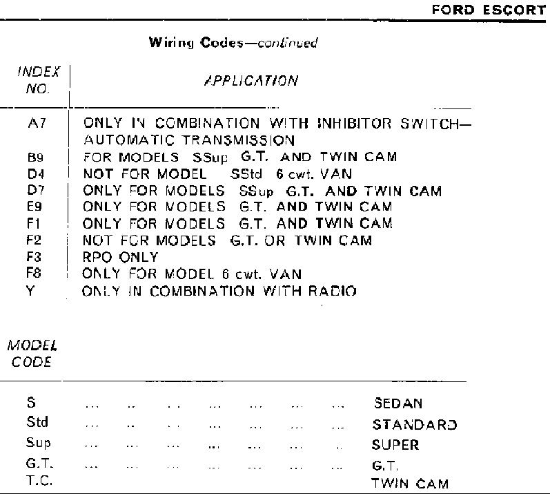 standard mk1-wiring-7.gif