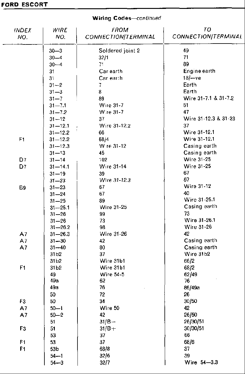standard mk1-wiring-4.gif