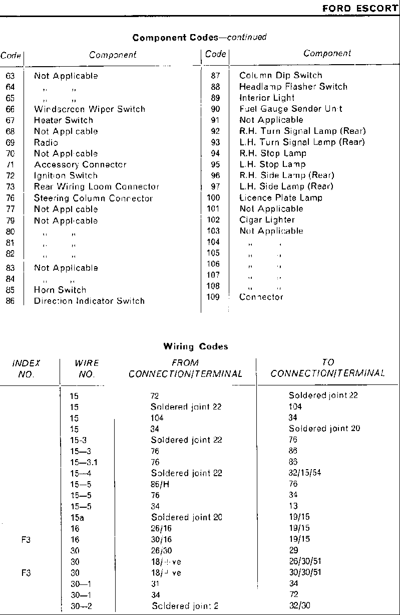 standard mk1-wiring-3.gif
