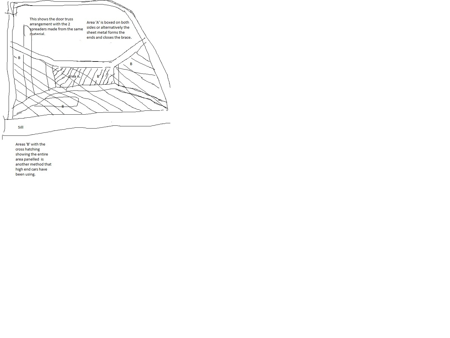 Door truss ROP layout.jpg