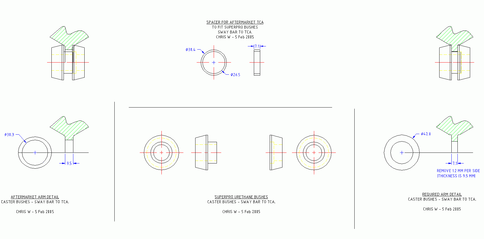 tcamodification-tofitsuperprobushes.gif