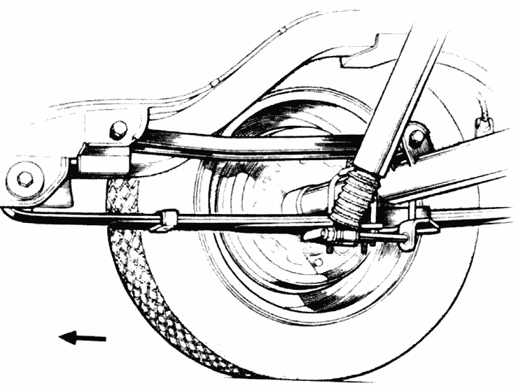 RS-Traction-bar.gif