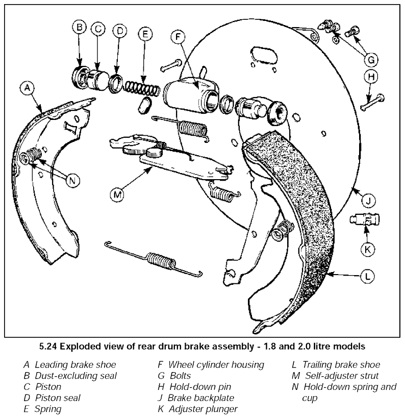Brake-adjuster-2.gif