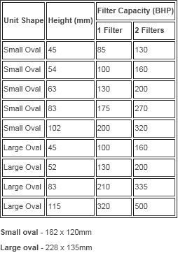 filter sizes.JPG