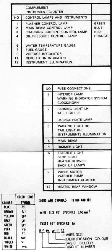 MK2-Wiring-legend-1_2.jpg